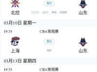 乐竟官方入口 -关于CBA季后赛窗口期再迎强敌，山东男篮手感冰凉，主帅态度——态度坚定，团队化学反应显著的信息