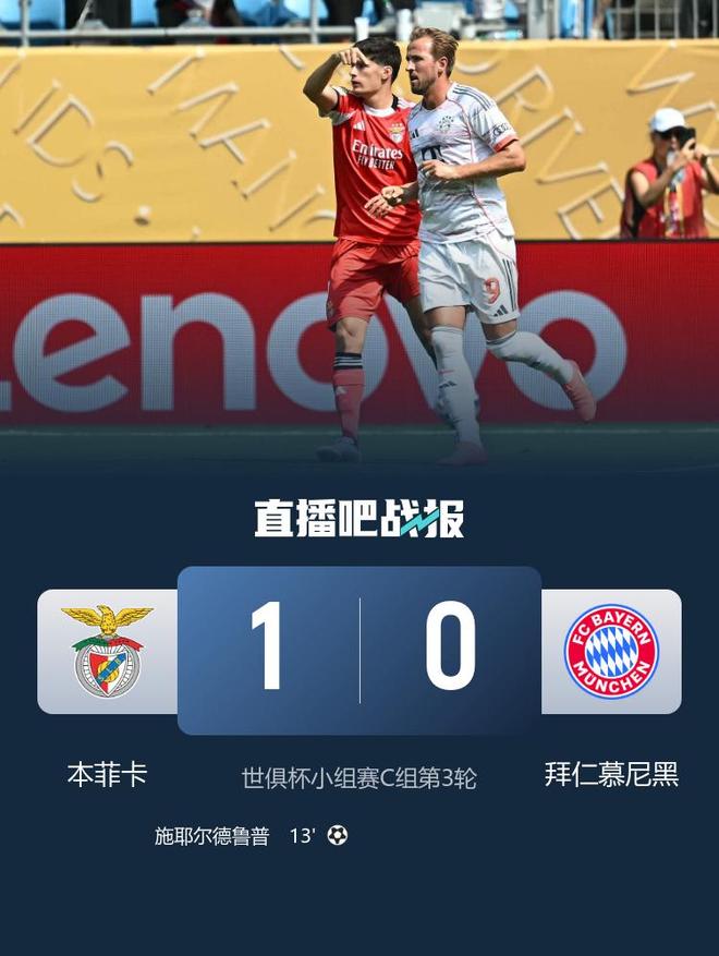 关于关键时刻本菲卡调整名单以备欧联;豪取连胜环节打磨;更衣室稳定;训练强度明显提升的信息 关于关键时刻本菲卡调整名单以备欧联;豪取连胜环节打磨;更衣室稳定;训练强度明显提升的信息