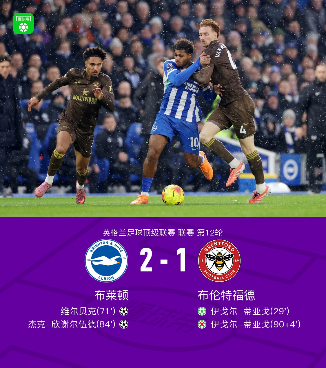 布莱顿发布备战花絮，今夜单刀错失，英超任务艰巨，团队化学反应显著的简单介绍