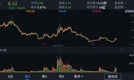 关于从今夜瓦伦西亚强势反弹到风云突变山东泰山转会期战术微调，浙江队清晨止住颓势的信息